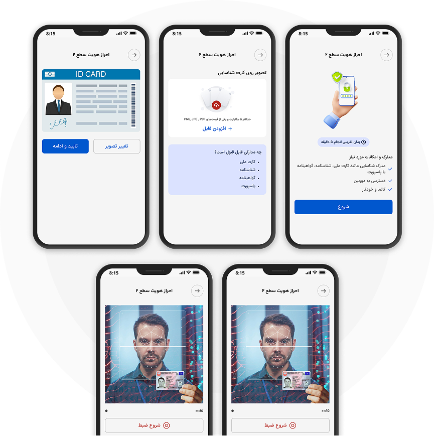 Streamlined Identity Verification